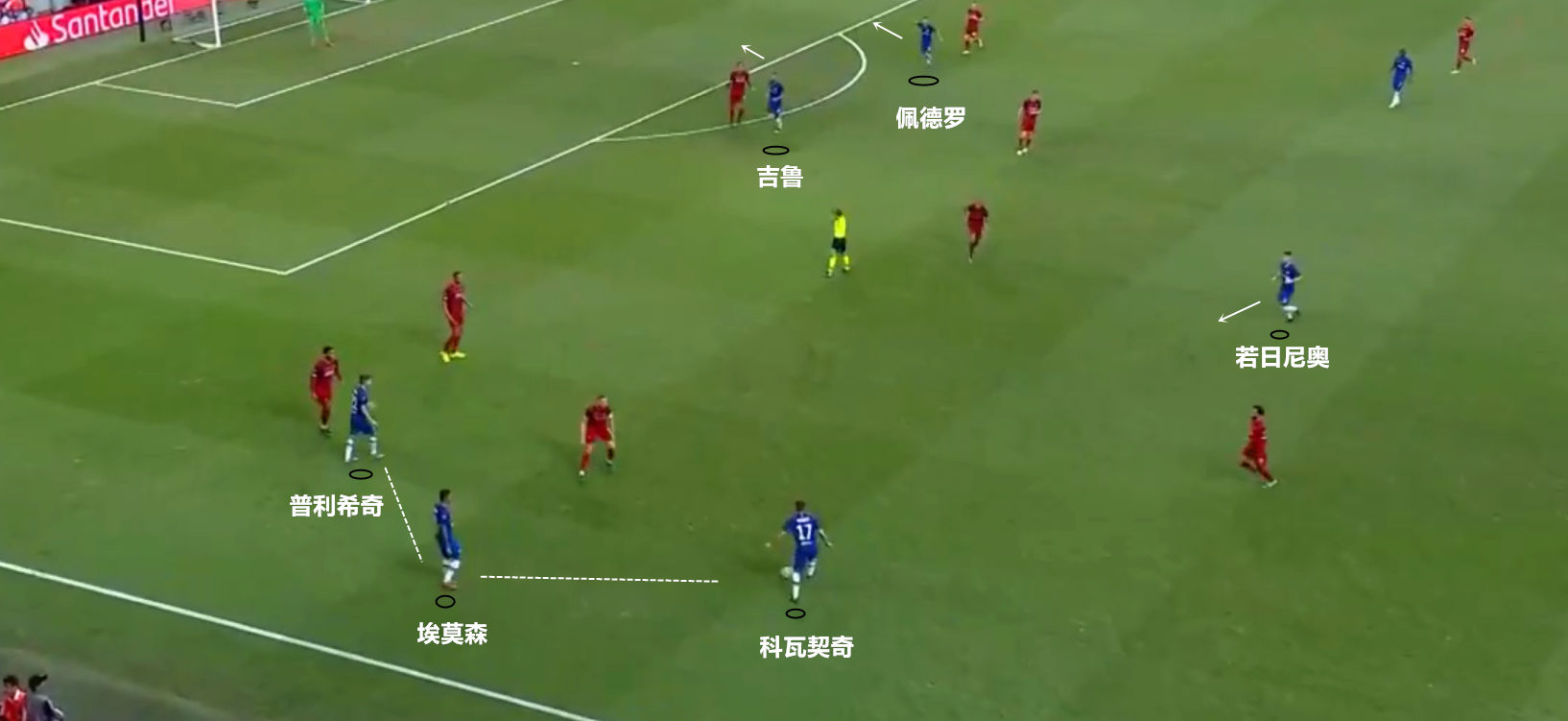 体育竞猜-包含冲刺阶段金州勇士备战欧超杯，主帅复盘细节曝光，信心回归，资深球员宣示担当的词条